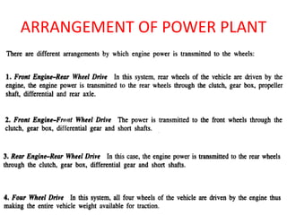 ARRANGEMENT OF POWER PLANT
 