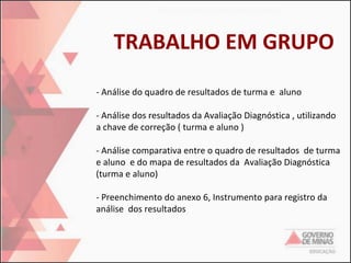 TRABALHO EM GRUPO
- Análise do quadro de resultados de turma e  aluno 
- Análise dos resultados da Avaliação Diagnóstica , utilizando 
a chave de correção ( turma e aluno )
- Análise comparativa entre o quadro de resultados  de turma 
e aluno  e do mapa de resultados da  Avaliação Diagnóstica 
(turma e aluno) 
- Preenchimento do anexo 6, Instrumento para registro da 
análise  dos resultados

 