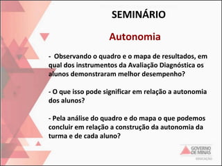 SEMINÁRIO
Autonomia
- Observando o quadro e o mapa de resultados, em
qual dos instrumentos da Avaliação Diagnóstica os
alunos demonstraram melhor desempenho?
- O que isso pode significar em relação a autonomia
dos alunos?
- Pela análise do quadro e do mapa o que podemos
concluir em relação a construção da autonomia da
turma e de cada aluno?

 