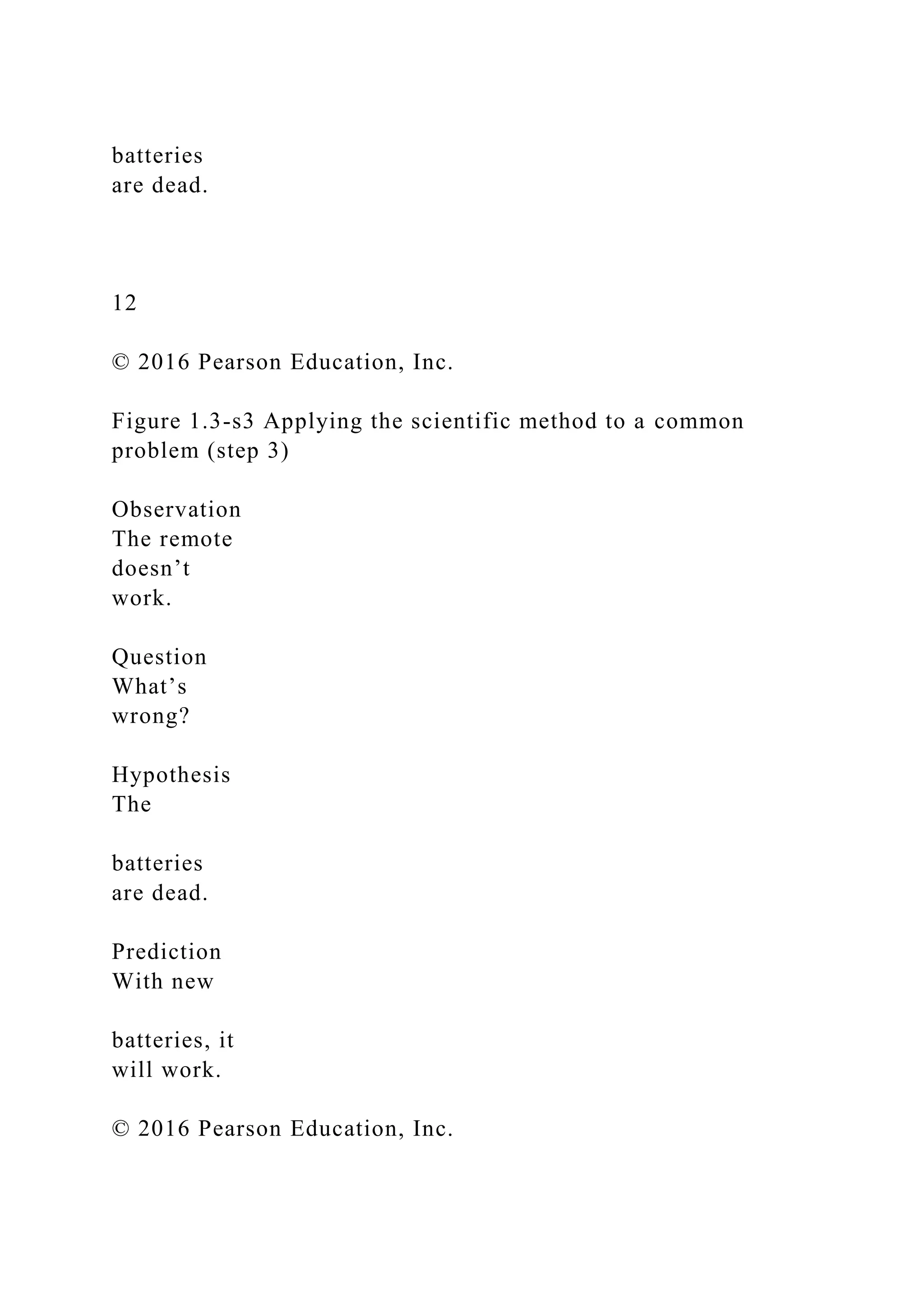 batteries
are dead.
12
© 2016 Pearson Education, Inc.
Figure 1.3-s3 Applying the scientific method to a common
problem (step 3)
Observation
The remote
doesn’t
work.
Question
What’s
wrong?
Hypothesis
The
batteries
are dead.
Prediction
With new
batteries, it
will work.
© 2016 Pearson Education, Inc.
 