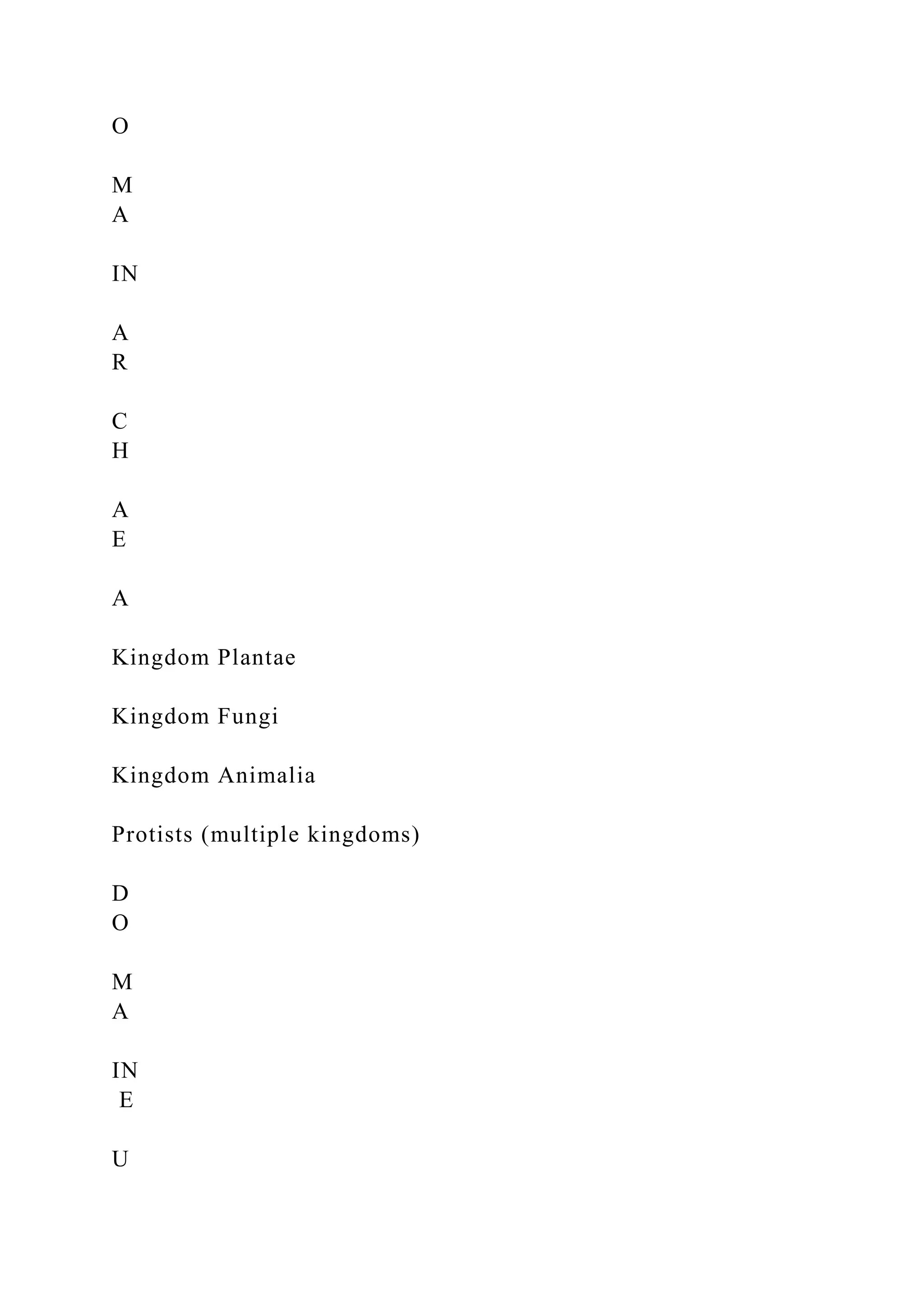 O
M
A
IN
A
R
C
H
A
E
A
Kingdom Plantae
Kingdom Fungi
Kingdom Animalia
Protists (multiple kingdoms)
D
O
M
A
IN
E
U
 
