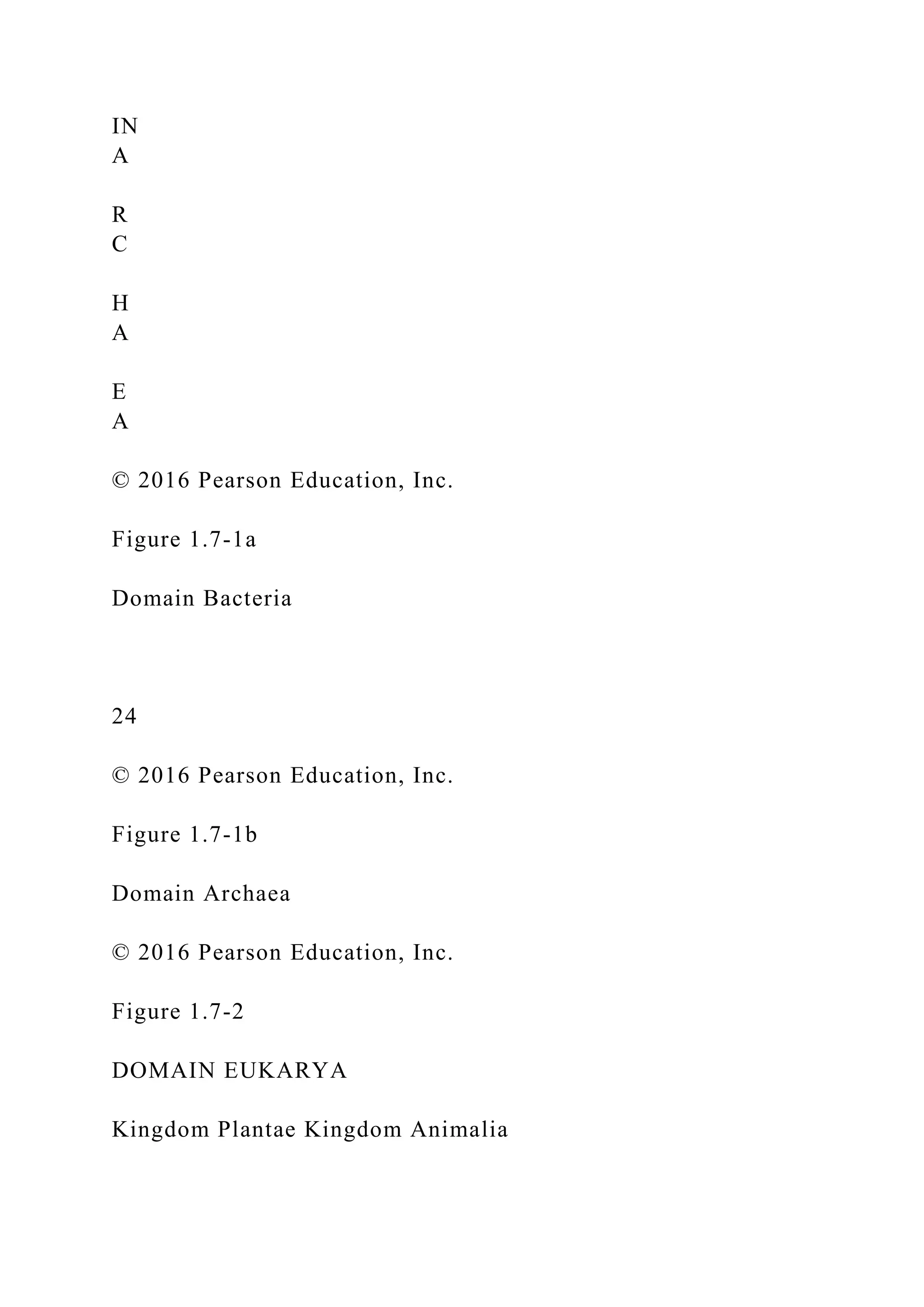 IN
A
R
C
H
A
E
A
© 2016 Pearson Education, Inc.
Figure 1.7-1a
Domain Bacteria
24
© 2016 Pearson Education, Inc.
Figure 1.7-1b
Domain Archaea
© 2016 Pearson Education, Inc.
Figure 1.7-2
DOMAIN EUKARYA
Kingdom Plantae Kingdom Animalia
 