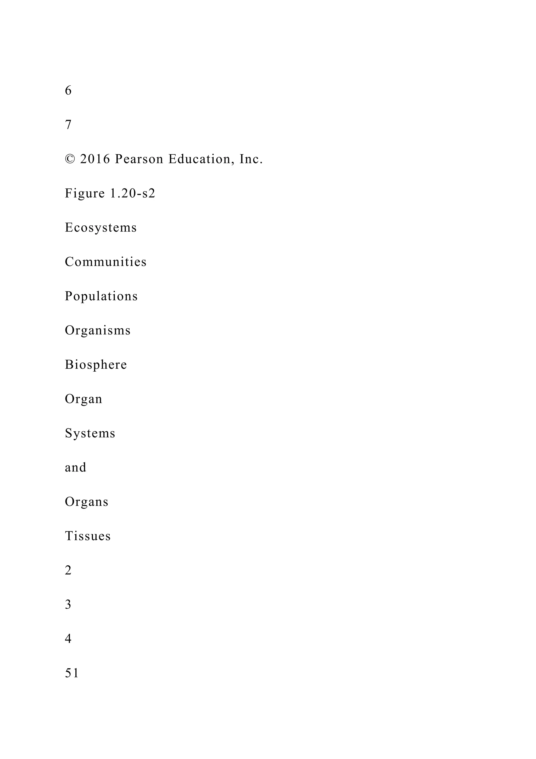 6
7
© 2016 Pearson Education, Inc.
Figure 1.20-s2
Ecosystems
Communities
Populations
Organisms
Biosphere
Organ
Systems
and
Organs
Tissues
2
3
4
51
 