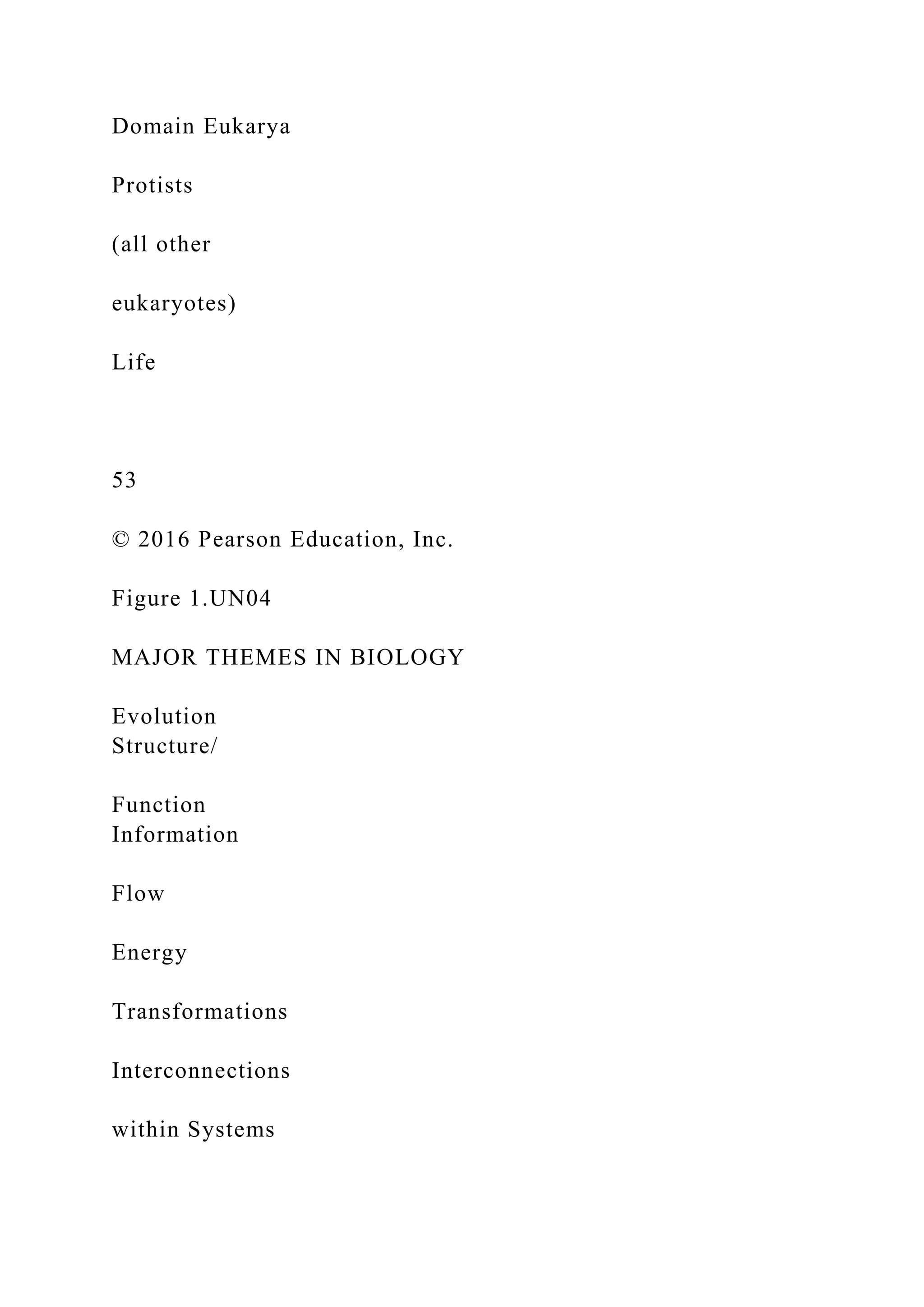 Domain Eukarya
Protists
(all other
eukaryotes)
Life
53
© 2016 Pearson Education, Inc.
Figure 1.UN04
MAJOR THEMES IN BIOLOGY
Evolution
Structure/
Function
Information
Flow
Energy
Transformations
Interconnections
within Systems
 