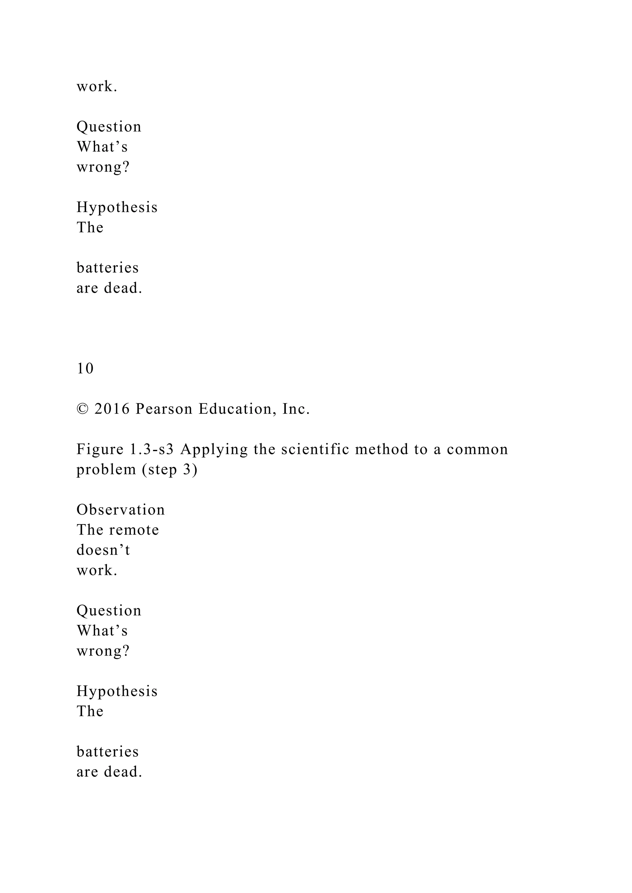 work.
Question
What’s
wrong?
Hypothesis
The
batteries
are dead.
10
© 2016 Pearson Education, Inc.
Figure 1.3-s3 Applying the scientific method to a common
problem (step 3)
Observation
The remote
doesn’t
work.
Question
What’s
wrong?
Hypothesis
The
batteries
are dead.
 