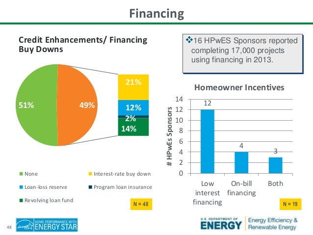 pdf power utility investment banking primer