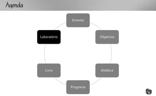 Ag

                        Ementa



          Laboratório              Objetivos




             Livro                 Didática



                        Programa
 