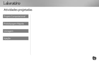 Loto
Atividades projetadas
Projeto Computacional


Prototipagem Rápida


Usinagem


Injeção
 