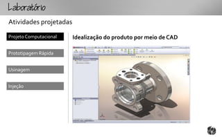 Loto
Atividades projetadas
Projeto Computacional   Idealização do produto por meio de CAD

Prototipagem Rápida


Usinagem


Injeção
 