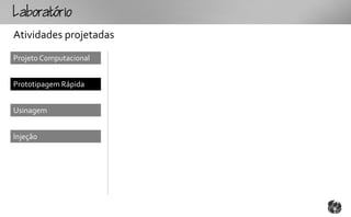 Loto
Atividades projetadas
Projeto Computacional


Prototipagem Rápida


Usinagem


Injeção
 