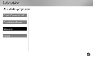 Loto
Atividades projetadas
Projeto Computacional


Prototipagem Rápida


Usinagem


Injeção
 