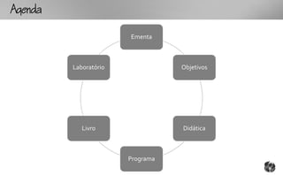 Ag

                        Ementa



          Laboratório              Objetivos




             Livro                 Didática



                        Programa
 