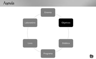 Ag

                        Ementa



          Laboratório              Objetivos




             Livro                 Didática



                        Programa
 