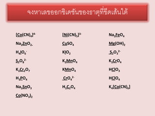 จงหาเลขออกซิเดชันของธาตุที่ขีดเส้นใต้
[Co(CN)4]4-

[Ni(CN)5]3-

Na2FeO4

Na2ZnO2

CuSO4

Mg(OH)2

H4IO6-

KIO2

S2O32-

S2O82-

K2MnO4

K2CrO4

K2Cr2O7

KMnO4

HClO3

H3PO4

CrO42-

HClO4

Na2SnO3

H2C2O4

K4[Co(CN)6]

Co(NO3)2

 