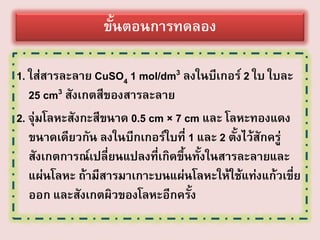 ขั้นตอนการทดลอง
1. ใส่สารละลาย CuSO4 1 mol/dm3 ลงในบีเกอร์ 2 ใบ ใบละ
25 cm3 สังเกตสีของสารละลาย
2. จุ่มโลหะสังกะสีขนาด 0.5 cm × 7 cm และ โลหะทองแดง
ขนาดเดียวกัน ลงในบีกเกอร์ใบที่ 1 และ 2 ตั้งไว้สักครู่
สังเกตการณ์เปลี่ยนแปลงที่เกิดขึ้นทั้งในสารละลายและ
แผ่นโลหะ ถ้ามีสารมาเกาะบนแผ่นโลหะให้ใช้แท่งแก้วเขี่ย
ออก และสังเกตผิวของโลหะอีกครั้ง

 