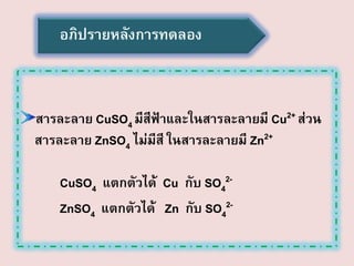 อภิปรายหลังการทดลอง

สารละลาย CuSO4 มีสีฟ้าและในสารละลายมี Cu2+ ส่วน
สารละลาย ZnSO4 ไม่มีสี ในสารละลายมี Zn2+

CuSO4 แตกตัวได้ Cu กับ SO42ZnSO4 แตกตัวได้ Zn กับ SO42-

 