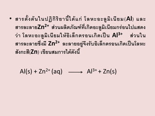 • สารตั้ ง ต้ น ในปฏิ กิ ริ ย านี้ ไ ด้ แ ก่ โลหะอะลู มิ เ นี ย ม (Al) และ
สารละลายZn2+ ส่วนผลิตภัณฑ์ที่เกิดอะลูมิเนียมกร่อนไปแสดง
ว่ า โลหะอะลู มิ เ นี ย มให้ อิ เ ล็ ก ตรอนเกิ ด เป็ น Al3+ ส่ ว นใน
สารละลายซึ่งมี Zn2+ ละลายอยู่จึงรับอิเล็กตรอนเกิดเป็นโลหะ
สังกะสี(Zn) เขียนสมการได้ดังนี้
Al(s) + Zn2+ (aq)

Al3+ + Zn(s)

 