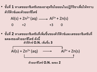 • ขั้นที่ 1 หาเลขออกซิเดชันของธาตุหรือไอออนในปฏิกิริยาเพื่อให้ทราบ
ตัวรีดิวซ์และตัวออกซิไดซ์

Al(s) + Zn2+ (aq)

Al3+ + Zn(s)

0

+3

+2

0

• ขั้นที่ 2 หาเลขออกซิเดชันที่เพิ่มขึ้นของตัวรีดิวซ์และเลขออกซิเดชันที่
ลดลงของตัวออกซิไดซ์ ดังนี้
ตัวรีดิวซ์ O.N. เพิ่มขึน 3
้

Al(s) + Zn2+ (aq)
ตัวออกซิไดซ์ O.N. ลดลง 2

Al3+ + Zn(s)

 