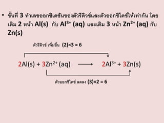 • ขั้นที่ 3 ทาเลขออกซิเดชันของตัวรีดิวซ์และตัวออกซิไดซ์ให้เท่ากัน โดย
เติม 2 หน้า Al(s) กับ Al3+ (aq) และเติม 3 หน้า Zn2+ (aq) กับ
Zn(s)
ตัวรีดิวซ์ เพิ่มขึ้น (2)×3 = 6

2Al(s) + 3Zn2+ (aq)

2Al3+ + 3Zn(s)

ตัวออกซิไดซ์ ลดลง (3)×2 = 6

 