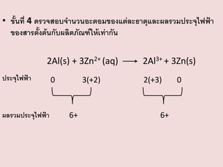 • ขั้นที่ 4 ตรวจสอบจานวนอะตอมของแต่ละธาตุและผลรวมประจุไฟฟ้า
ของสารตั้งต้นกับผลิตภัณฑ์ให้เท่ากัน

2Al(s) + 3Zn2+ (aq)
ประจุไฟฟ้า

ผลรวมประจุไฟฟ้า

0

3(+2)

6+

2Al3+ + 3Zn(s)
2(+3)

6+

0

 