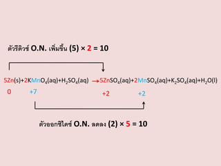 ตัวรีดิวซ์ O.N. เพิ่มขึน (5) × 2 = 10
้

5Zn(s)+2KMnO4(aq)+H2SO4(aq)

0

+7

5ZnSO4(aq)+2MnSO4(aq)+K2SO4(aq)+H2O(l)

+2

+2

ตัวออกซิไดซ์ O.N. ลดลง (2) × 5 = 10

 