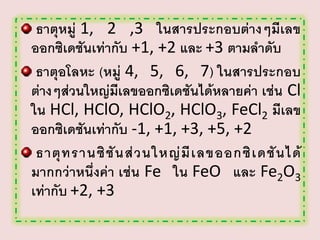 ธาตุหมู่ 1, 2 ,3 ในสารประกอบต่างๆมีเลข
ออกซิเดชันเท่ากับ +1, +2 และ +3 ตามลาดับ
ธาตุอโลหะ (หมู่ 4, 5, 6, 7) ในสารประกอบ
ต่างๆส่วนใหญ่มีเลขออกซิเดชันได้หลายค่า เช่น Cl
ใน HCl, HClO, HClO2, HClO3, FeCl2 มีเลข
ออกซิเดชันเท่ากับ -1, +1, +3, +5, +2
ธาตุ ท รานซิ ชั น ส่ ว นใหญ่ มี เ ลขออกซิ เ ดชั น ได้
มากกว่าหนึ่งค่า เช่น Fe ใน FeO และ Fe2O3
เท่ากับ +2, +3

 