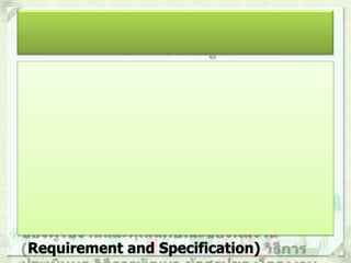 Requirement and Specification)

 