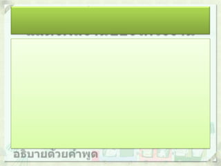 หน่วยการเรียนรู้ที่  1 โครงงานคอมพิวเตอร์ppt