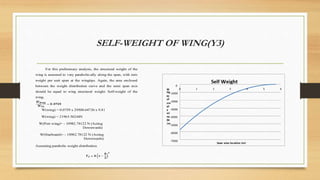 SELF-WEIGHT OF WING(Y3)
For this preliminary analysis, the structural weight of the
wing is assumed to vary parabolic-ally along the span, with zero
weight per unit span at the wingtips. Again, the area enclosed
between the weight distribution curve and the semi span axis
should be equal to wing structural weight. Self-weight of the
wing,
W(wing) = 0.0759 x 29500.64726 x 9.81
W(wing) = 21965.56244N
W(Port wing)= - 10982.78122 N (Acting
Downwards)
W(Starboard)= - 10982.78122 N (Acting
Downwards)
Assuming parabolic weight distribution
 