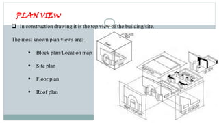 Fundamentals of Architecture: Space, Form, and Function in Building ...