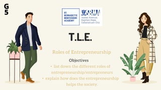 T.L.E.
Roles of Entrepreneurship
G
5
Objectives
• list down the different roles of
entrepreneurship/entrepreneurs
• explain how does the entrepreneurship
helps the society.
 