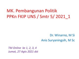 MK. Pembangunan Politik
PPKn FKIP UNS / Smtr 5/ 2021_1
Dr. Winarno, M Si
Anis Suryaningsih, M Sc
TM Online ke 1, 2, 3, 4
Jumat, 27 Agts 2021 dst
 