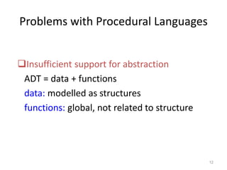 Problems with Procedural Languages
12
Insufficient support for abstraction
ADT = data + functions
data: modelled as structures
functions: global, not related to structure
 