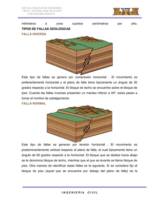 ESCUELA MILITAR DE INGENIERIA 
“MCAL. ANTONIO JOSE DE SUCRE” 
COCHABAMBA-BOLIVIA 
milímetros a unos cuantos centímetros por año. 
TIPOS DE FALLAS GEOLOGICAS 
FALLA INVERSA 
Este tipo de fallas se genera por compresión horizontal . El movimiento es 
preferentemente horizontal y el plano de falla tiene típicamente un ángulo de 30 
grados respecto a la horizontal. El bloque de techo se encuentra sobre el bloque de 
piso. Cuando las fallas inversas presentan un manteo inferior a 45º, estas pasan a 
tomar el nombre de cabalgamiento. 
FALLA NORMAL 
Este tipo de fallas se generan por tensión horizontal . El movimiento es 
predominantemente vertical respecto al plano de falla, el cual típicamente tiene un 
ángulo de 60 grados respecto a la horizontal. El bloque que se desliza hacia abajo 
se le denomina bloque de techo, mientras que el que se levanta se llama bloque de 
piso. Otra manera de identificar estas fallas es la siguiente. Si se considera fijo al 
bloque de piso (aquel que se encuentra por debajo del plano de falla) da la 
I N G E N I E R I A C I V I L 
 