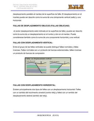 ESCUELA MILITAR DE INGENIERIA 
“MCAL. ANTONIO JOSE DE SUCRE” 
COCHABAMBA-BOLIVIA 
desplazamiento paralelo al manteo de la superficie de falla. El desplazamiento en el 
manteo puede ser descrito como la suma de una componente vertical (salto) y una 
horizontal. 
FALLAS DE DESPLAZAMIENTO OBLICUO (FALLAS OBLICUAS): 
el vector desplazamiento está inclinado en la superficie de falla y puede ser descrito 
como la suma de un desplazamiento en el rumbo y otro en el manteo. Puede 
considerarse también como la suma de una componente horizontal y una vertical. 
FALLAS CON DESPLAZAMIENTO VERTICAL: 
Entre el grupo de las fallas verticales se puede distinguir fallas normales y fallas 
inversas. Fallas normales son un producto de fuerzas extensionales, fallas inversas 
un producto de fuerzas de compresión. 
FALLAS CON DESPLAZAMIENTO HORIZONTAL: 
Existen principalmente dos tipos de fallas con un desplazamiento horizontal: Fallas 
con un sentido del movimiento sinistral (contra reloj) y fallas con un sentido del 
desplazamiento destral (sentido del reloj). 
I N G E N I E R I A C I V I L 
 