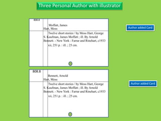Three Personal Author with illustrator
808.8
Hart, Moss
Twelve short stories / by Moss Hart, George
S. Kaufman, James Moffatt ; ill. By Arnold
Bennett. - New York : Farrar and Rinehart, c1933
xii, 251 p. : ill. ; 25 cm.
Author added Card
808.8
Hart, Moss
Twelve short stories / by Moss Hart, George
S. Kaufman, James Moffatt ; ill. By Arnold
Bennett. - New York : Farrar and Rinehart, c1933
xii, 251 p. : ill. ; 25 cm.
Author added Card
Moffatt, James
Bennett, Arnold
 