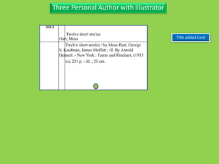 Three Personal Author with illustrator
808.8
Hart, Moss
Twelve short stories / by Moss Hart, George
S. Kaufman, James Moffatt ; ill. By Arnold
Bennett. - New York : Farrar and Rinehart, c1933
xii, 251 p. : ill. ; 25 cm.
Title added Card
Twelve short stories
 