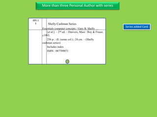 Three Personal AuthorMore than three Personal Author with series
005.1
E
Essentials computer concepts / Gary B. Shelly …
[et al.]. – 2nd ed. – Danvers, Mass : Boy & Fraser,
c1993.
256 p. : ill. (some col.) ; 24 cm. – (Shelly
cashman series)
Includes index
ISBN : 087709071
Series added Card
Shelly Cashman Series
 