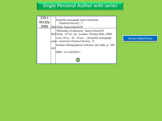 Single Personal Author with series
Series Added Entry
370.1
M132p
2006 McClellan, James Edward W.
Philosophy of education / James Edward W.
McClellan. - 6th rev. ed. - London : Prentice Hall, c2006.
xxxii, 103 p. : ill. ; 18 cm . - (Scientific monograph
series / American Chemical Society ; 7)
Includes bibliographical reference and index p. 390-
410
ISBN : 0-13-663294-7
Scientific monograph series (American
Chemical Society) ; 7
 