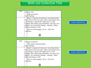 Three Personal AuthorWith out Collective Title
813
North, Sterling
Rascal : a memoir of a better era / by sterling North.
This viral air, This vital water : Man’s environment crisis
/ by Thomas G. Aylesworth. Night mover’s / Jack
Dumphy. Men, Money and automobiles : this story of an
industry / by Leonard M. Fanning. – Bombay : Vakits,
Feffor and Simons, c1963.
256 p. in various paging ; 28 cm – (Four star
condition)
Author Added Entry
Dumphy, Jack
Night movement’s,
813
North, Sterling
Rascal : a memoir of a better era / by sterling North.
This viral air, This vital water : Man’s environment crisis
/ by Thomas G. Aylesworth. Night mover’s / Jack
Dumphy. Men, Money and automobiles : this story of an
industry / by Leonard M. Fanning. – Bombay : Vakits,
Feffor and Simons, c1963.
256 p. in various paging ; 28 cm – (Four star
condition)
Author Added Entry
Faming, Leonard M.
Men, money and automobiles
 