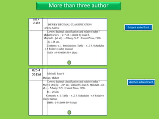 Three Personal AuthorMore than three author
025.4
D515d
Dewey, Melvil
Dewey decimal classification and relative index /
Melvil Dewey. – 21st ed. / edited by Joan S.
Mitchell…[et al.]. – Albany, N.Y. : Forest Press, 1996.
4v. ; 28 cm.
Contents: v. 1. Introduction. Table - v. 2-3. Schedules
- v.4 Relative index manual
ISBN : 0-910608-50-4 (Set)
Author added Card
025.4
D515d
Dewey, Melvil
Dewey decimal classification and relative index /
Melvil Dewey. – 21st ed. / edited by Joan S. Mitchell…[et
al.]. – Albany, N.Y. : Forest Press, 1996.
4v. ; 28 cm.
Contents: v. 1. Table - v. 2-3. Schedules - v.4 Relative
index manual
ISBN : 0-910608-50-4 (Set)
Subject added Card
DEWEY DECIMAL CLASSIFICATION
Michell, Joan S
 