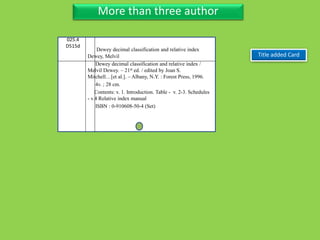 Three Personal AuthorMore than three author
025.4
D515d
Dewey, Melvil
Dewey decimal classification and relative index /
Melvil Dewey. – 21st ed. / edited by Joan S.
Mitchell…[et al.]. – Albany, N.Y. : Forest Press, 1996.
4v. ; 28 cm.
Contents: v. 1. Introduction. Table - v. 2-3. Schedules
- v.4 Relative index manual
ISBN : 0-910608-50-4 (Set)
Title added Card
Dewey decimal classification and relative index
 