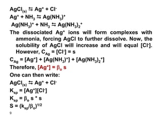 1 Precipitation-titrations.ppt