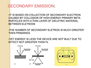 SECONDARY EMISSION:
•IT IS BASED ON COLLECTION OF SECONDARY ELECTRON
CAUSED BY COLLOSION OF HIGH ENERGY PRIMARY BETA
PARTICLES WITH A THIN LAYER OF DIELETRIC MATERIAL
BETWEEN ELETRODE
•THE NUMBER OF SECONDARY ELETRON IS MUCH GREATER
THEN PRIMARIES
•YET ENERGY IS LESS THE DEVICE ARE NOT BUILT DUE TO
EFFECT NOT GREATER THAN1%
 