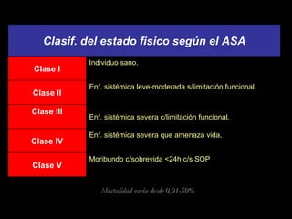 Mortalidad varía desde 0,01-50% Moribundo c/sobrevida <24h c/s SOP Clase V Enf. sistémica severa que amenaza vida. Clase IV Enf. sistémica severa c/limitación funcional. Clase III Enf. sistémica leve-moderada s/limitación funcional.  Clase II Individuo sano.  Clase I Clasif. del estado fisico según el ASA 