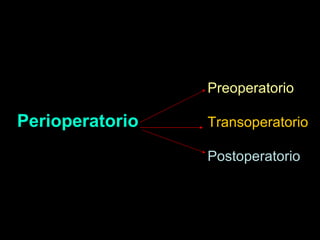 Perioperatorio Preoperatorio Transoperatorio Postoperatorio 
