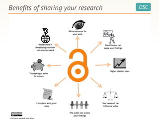 OSCBenefits of sharing your research
 