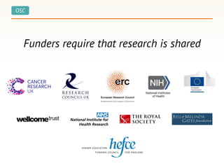 OSC
Funders require that research is shared
 
