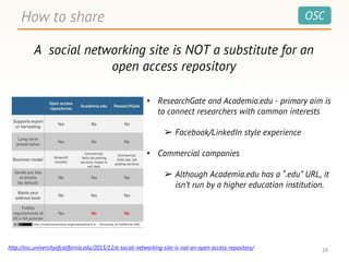 OSCHow to share
28
A social networking site is NOT a substitute for an
open access repository
http://osc.universityofcalifornia.edu/2015/12/a-social-networking-site-is-not-an-open-access-repository/
• ResearchGate and Academia.edu - primary aim is
to connect researchers with common interests
➢ Facebook/LinkedIn style experience
• Commercial companies
➢ Although Academia.edu has a “.edu” URL, it
isn’t run by a higher education institution.
 