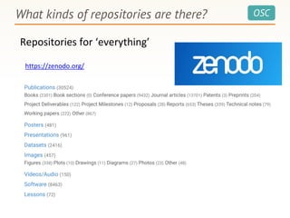 OSCWhat kinds of repositories are there?
Repositories for ‘everything’
https://zenodo.org/
 